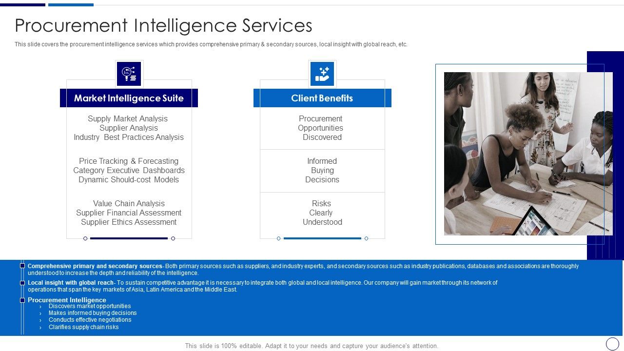 Procurement_And_SCM_Procurement_Intelligence_Services_Ppt_Ideas_Files_PDF_Slide_1.jpg