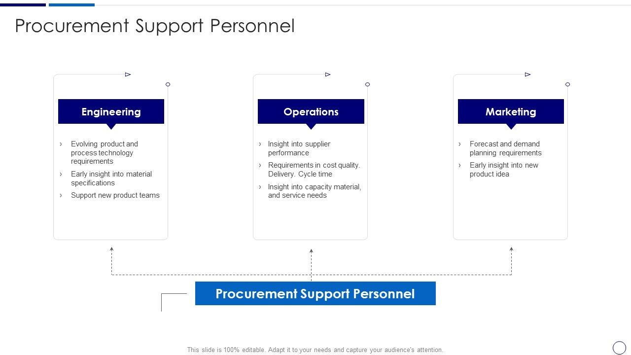 Procurement_And_SCM_Procurement_Support_Personnel_Ppt_Ideas_Master_Slide_PDF_Slide_1.jpg