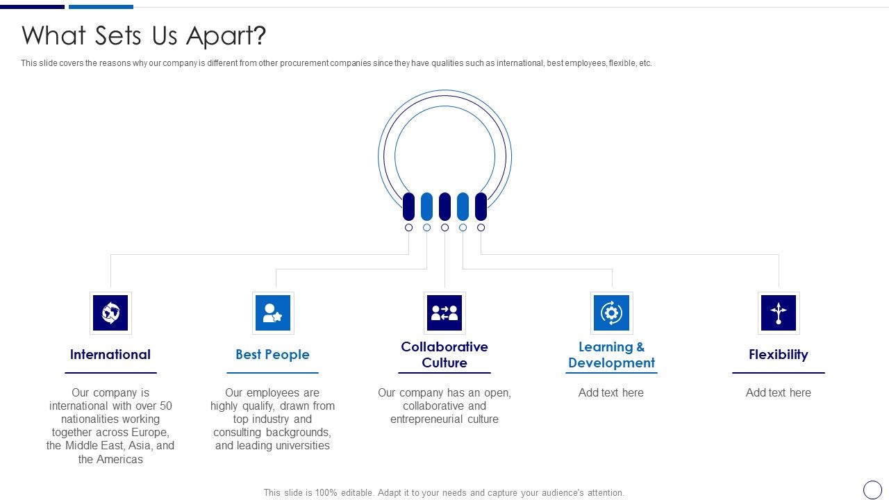 Procurement_And_SCM_What_Sets_Us_Apart_Ppt_Slides_Pictures_PDF_Slide_1.jpg