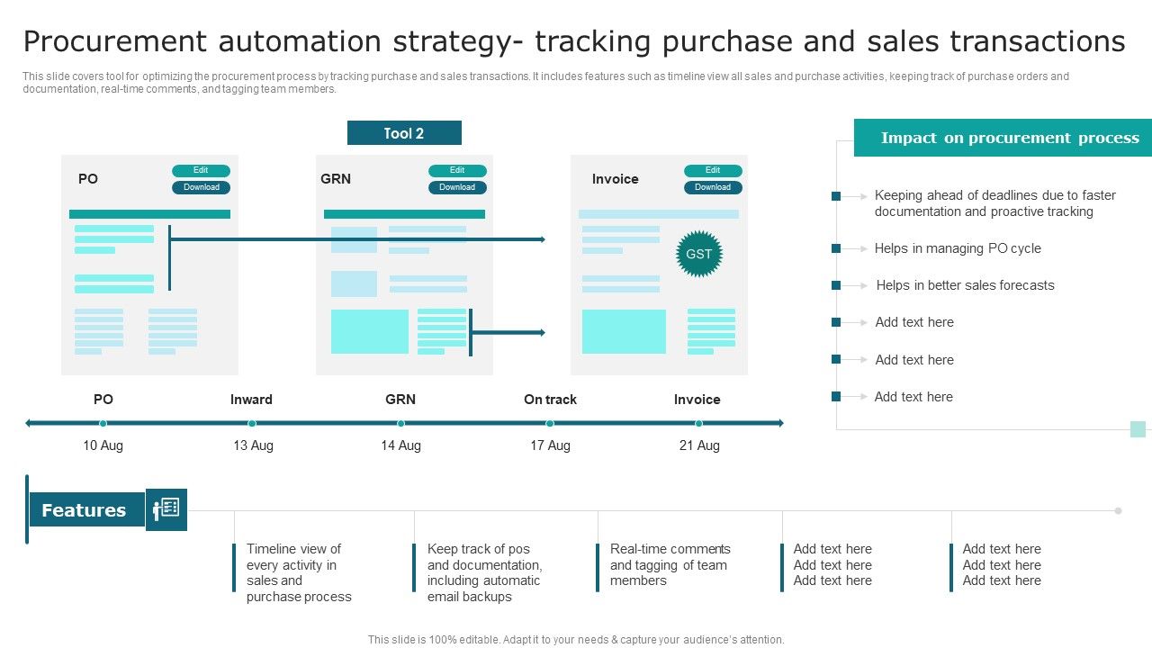 Procurement_Automation_Strategy_Tracking_Purchase_And_Sales_Transactions_Rules_PDF_Slide_1.jpg