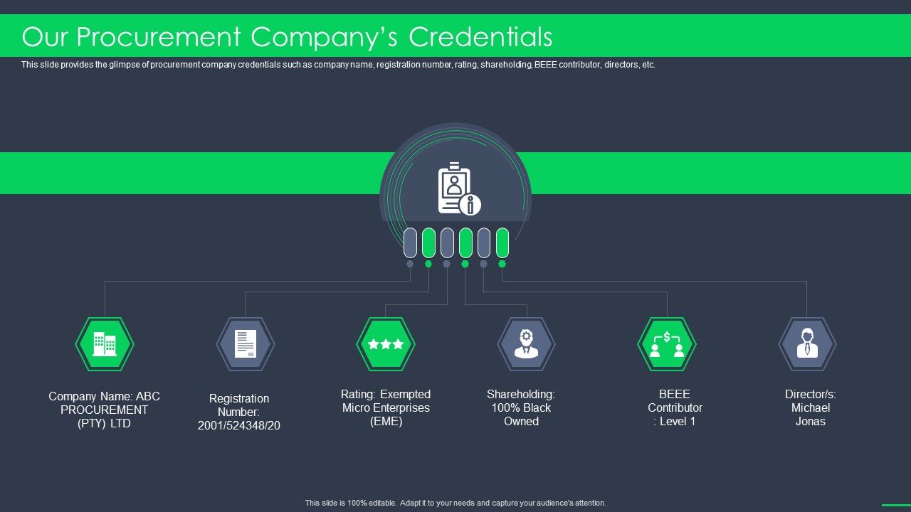 Procurement_Business_Our_Procurement_Companys_Credentials_Ppt_Outline_Layout_PDF_Slide_1.jpg