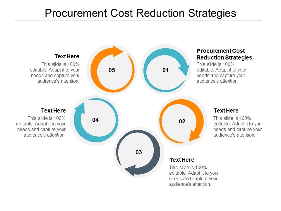 Procurement_Cost_Reduction_Strategies_Ppt_PowerPoint_Presentation_Layouts_Templates_Cpb_Pdf_Slide_1.jpg