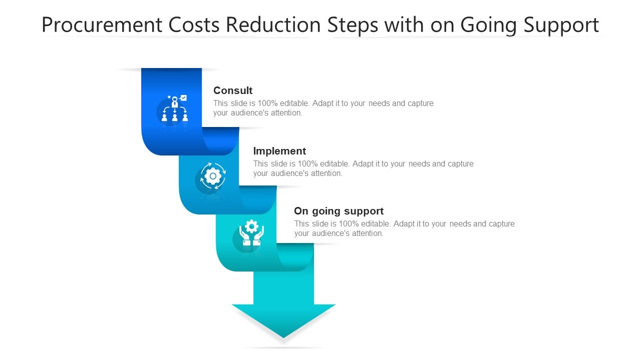 Procurement_Costs_Reduction_Steps_With_On_Going_Support_Ppt_PowerPoint_Presentation_File_Rules_PDF_Slide_1.jpg