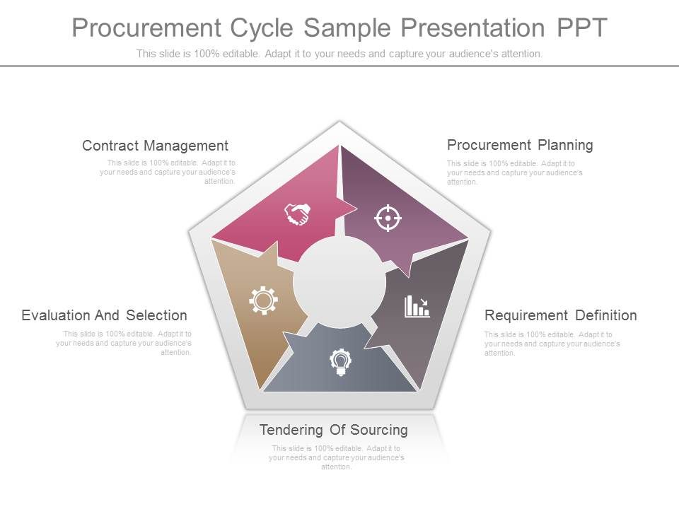 Procurement_Cycle_Sample_Presentation_Ppt_1.jpg