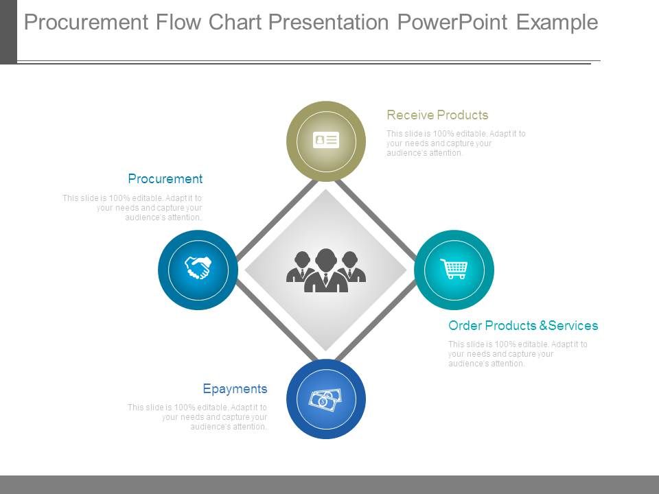 Procurement_Flow_Chart_Presentation_Powerpoint_Example_1.jpg