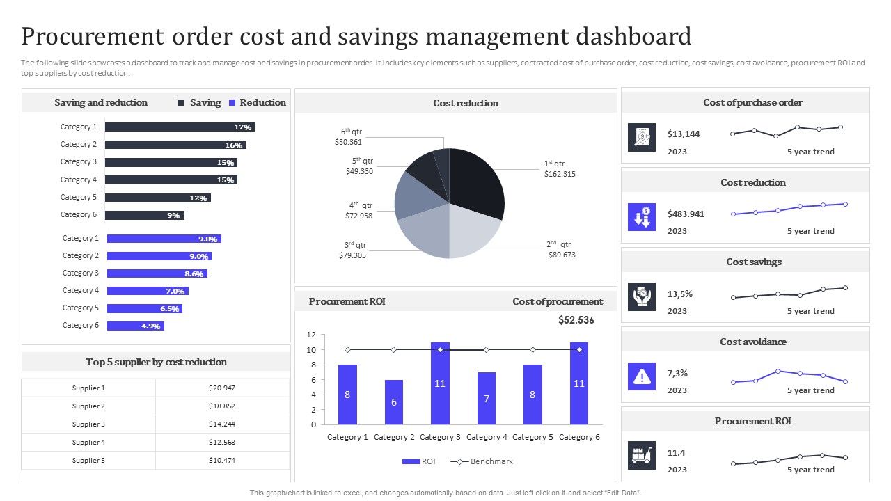 Procurement_Order_Cost_And_Savings_Management_Dashboard_Ideas_PDF_Slide_1.jpg