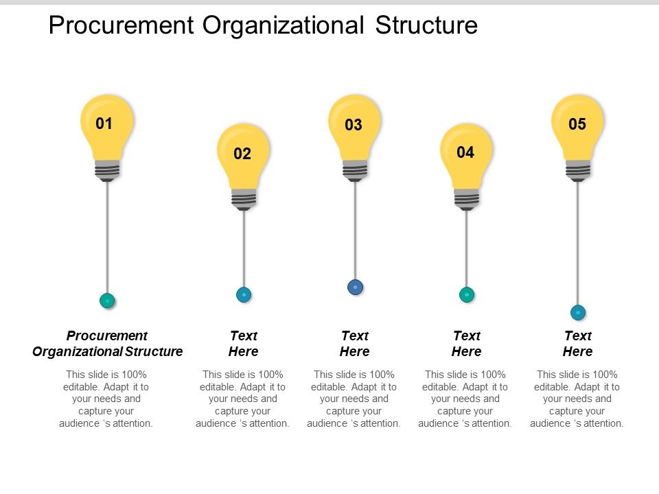 Procurement_Organizational_Structure_Ppt_PowerPoint_Presentation_File_Pictures_Cpb_Slide_1.jpg