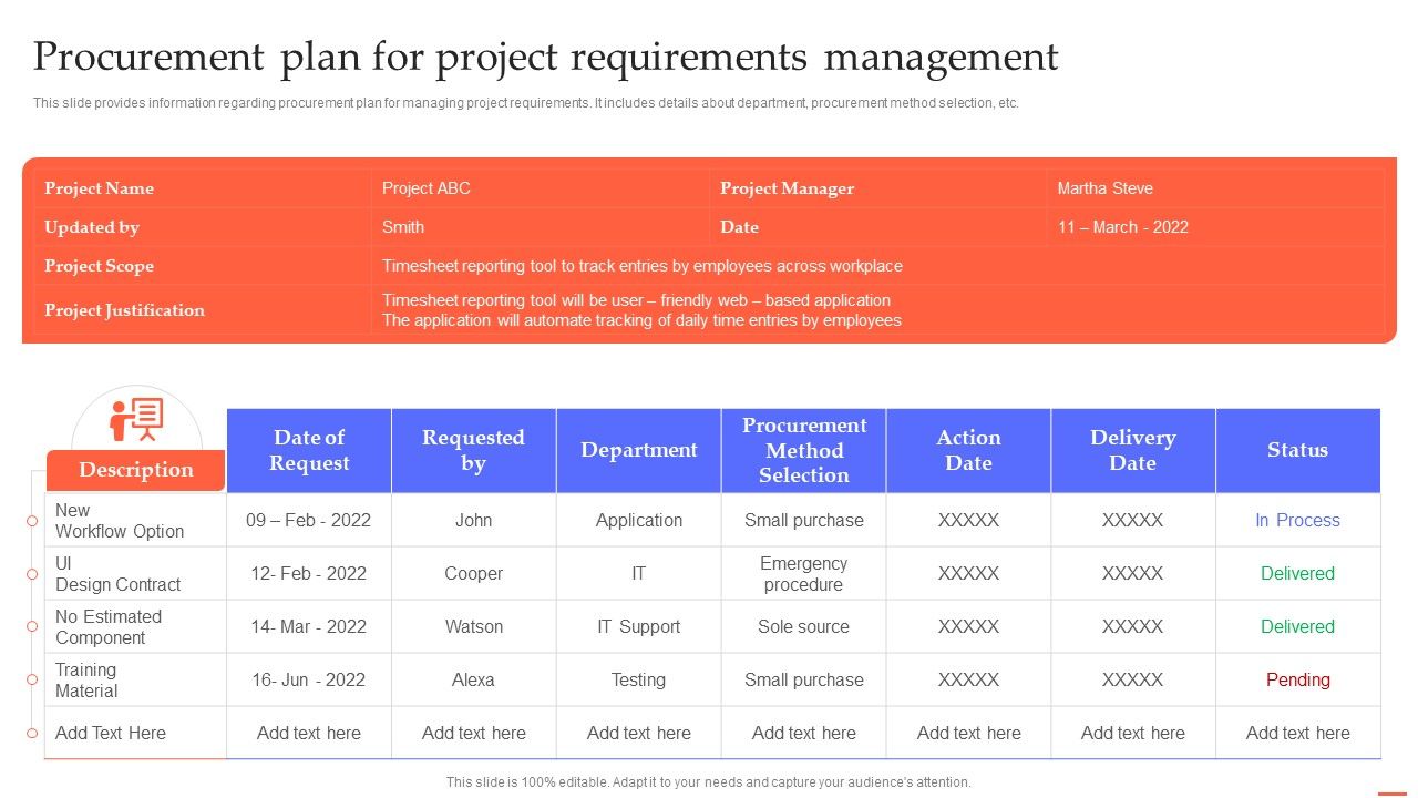 Procurement_Plan_For_Project_Requirements_Efficient_Project_Administration_By_Leaders_Themes_PDF_Slide_1.jpg