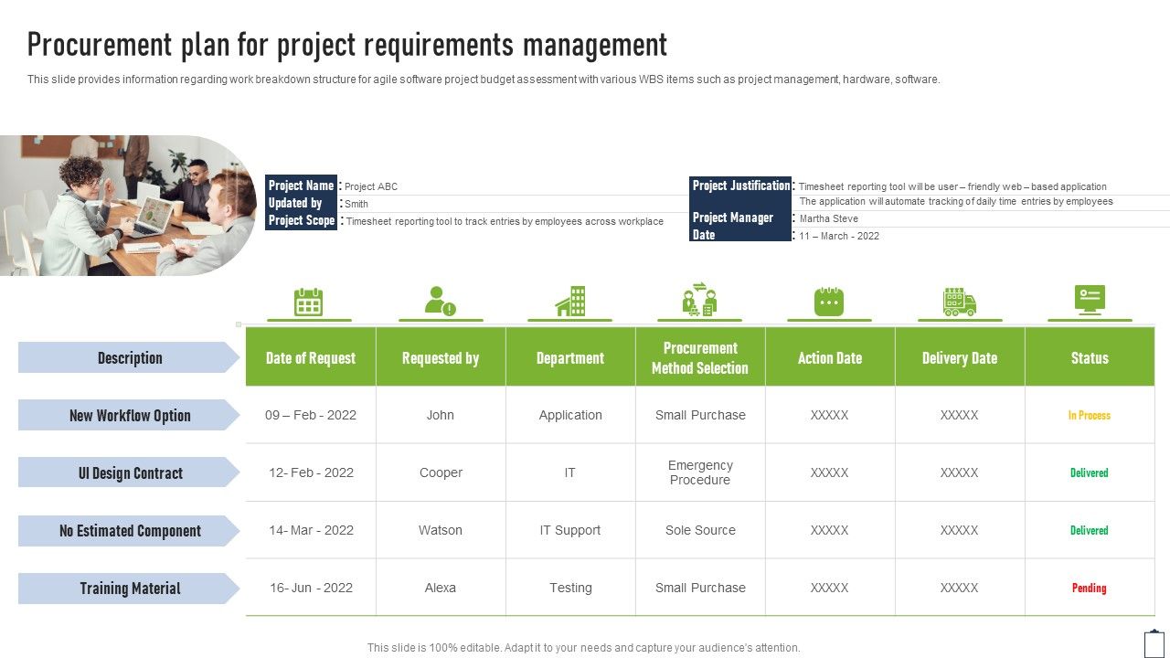 Procurement_Plan_For_Project_Requirements_Management_Project_Managers_Playbook_Diagrams_PDF_Slide_1.jpg