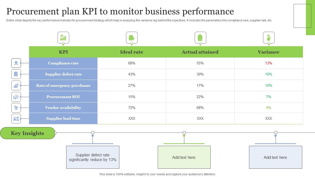 Procurement_Plan_Kpi_To_Monitor_Business_Performance_Clipart_PDF_Slide_1.jpg