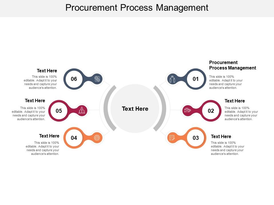 Procurement_Process_Management_Ppt_PowerPoint_Presentation_Outline_File_Formats_Cpb_Pdf_Slide_1.jpg