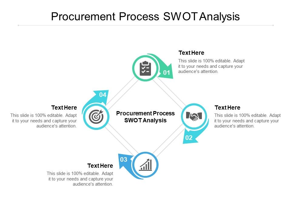 Procurement_Process_SWOT_Analysis_Ppt_PowerPoint_Presentation_Slides_Styles_Cpb_Slide_1.jpg