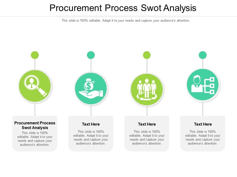 Procurement_Process_Swot_Analysis_Ppt_PowerPoint_Presentation_Summary_Templates_Cpb_Pdf_Slide_1.jpg