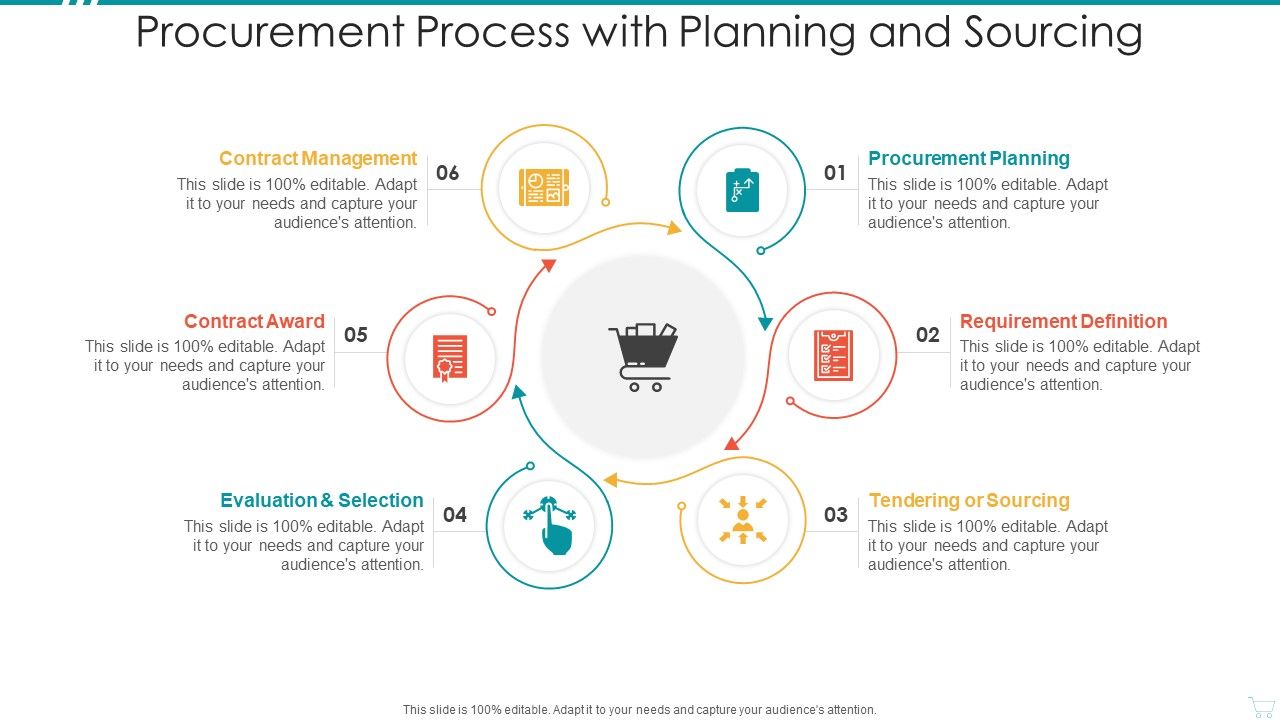 Procurement_Process_With_Planning_And_Sourcing_Designs_PDF_Slide_1.jpg