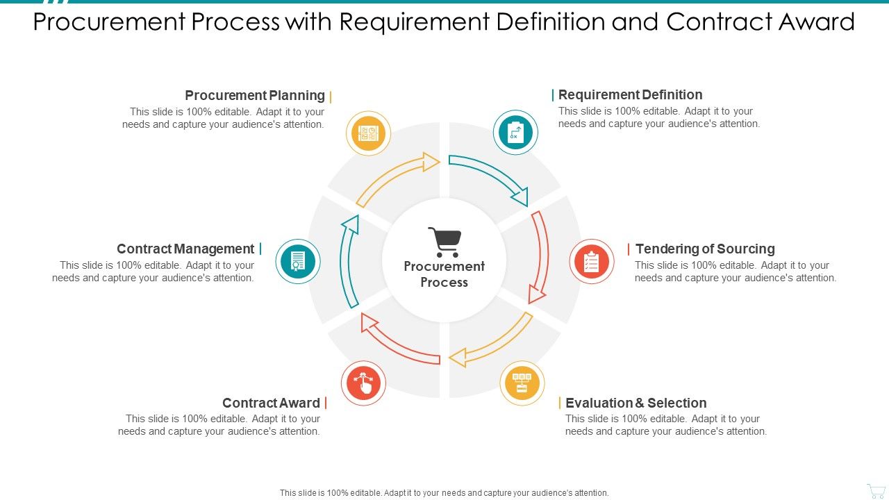 Procurement_Process_With_Requirement_Definition_And_Contract_Award_Graphics_PDF_Slide_1.jpg