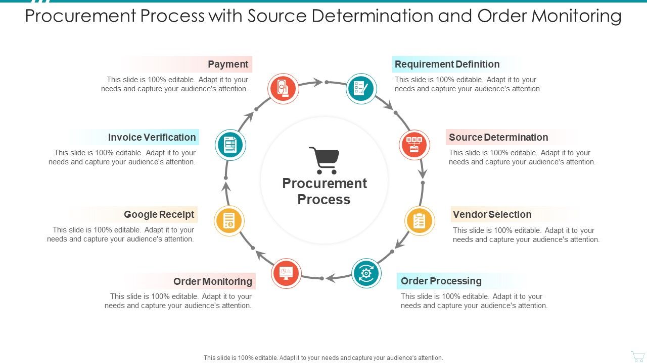 Procurement_Process_With_Source_Determination_And_Order_Monitoring_Microsoft_PDF_Slide_1.jpg
