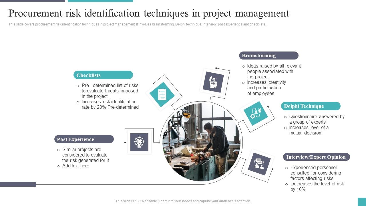 Procurement_Risk_Identification_Techniques_In_Project_Management_Portrait_PDF_Slide_1.jpg