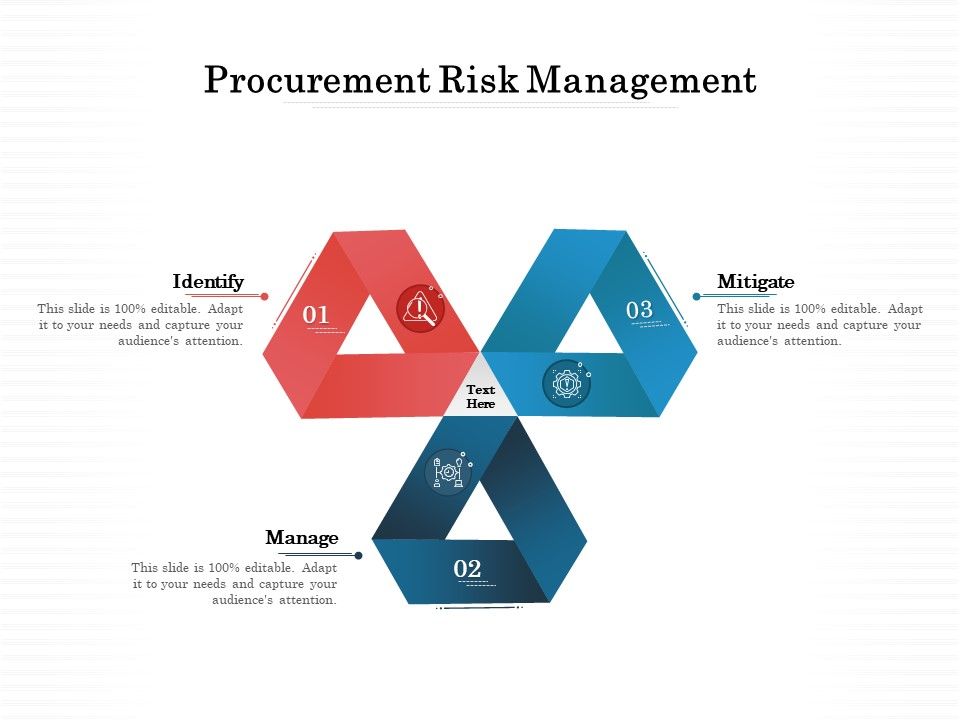 Procurement_Risk_Management_Ppt_PowerPoint_Presentation_Gallery_Tips_PDF_Slide_1.jpg