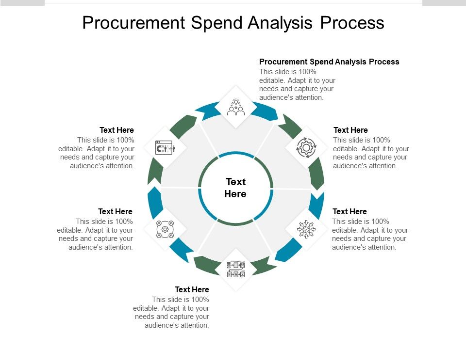 Procurement_Spend_Analysis_Process_Ppt_PowerPoint_Presentation_Portfolio_Graphics_Example_Cpb_Pdf_Slide_1.jpg