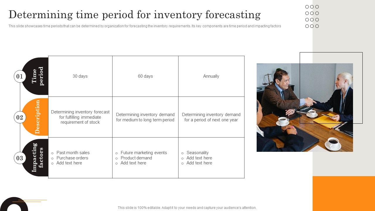 Procurement_Strategies_For_Reducing_Stock_Wastage_Determining_Time_Period_For_Inventory_Information_PDF_Slide_1.jpg