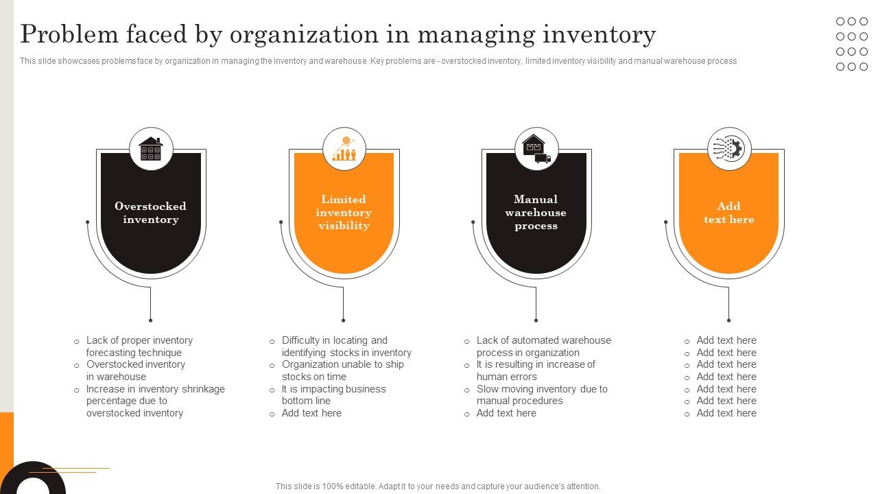 Procurement_Strategies_For_Reducing_Stock_Wastage_Problem_Faced_By_Organization_Rules_PDF_Slide_1.jpg