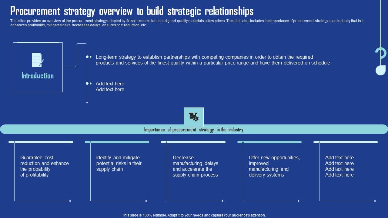 Procurement_Strategy_Overview_To_Build_Strategic_Relationships_Designs_PDF_Slide_1.jpg