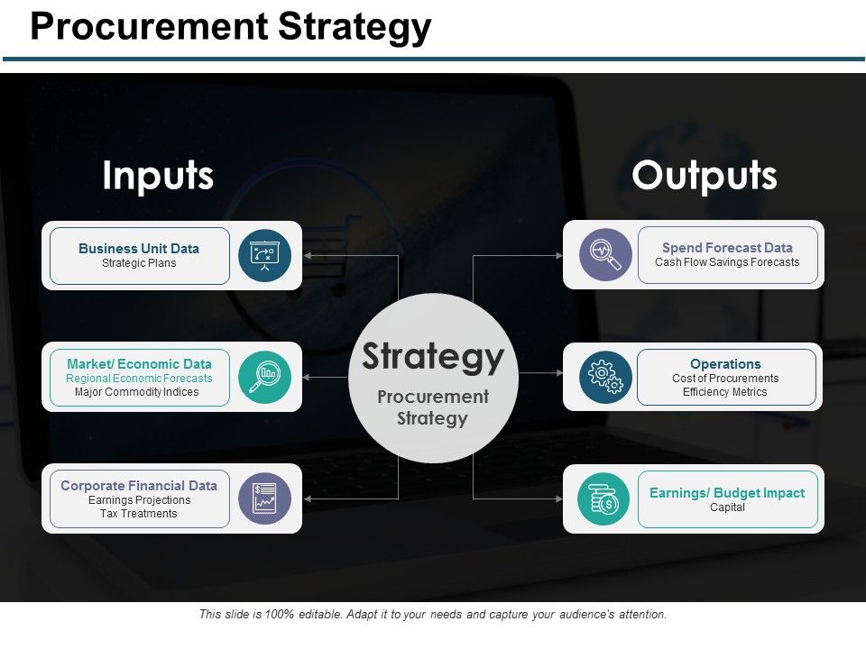 Procurement_Strategy_Ppt_PowerPoint_Presentation_Ideas_Guidelines_Slide_1.jpg
