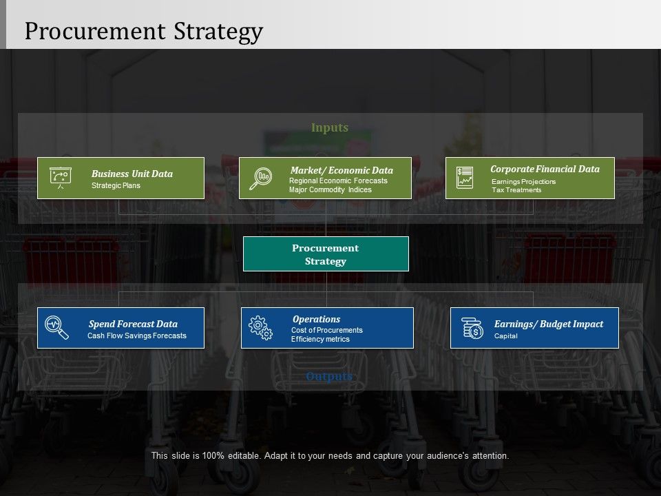 Procurement_Strategy_Ppt_PowerPoint_Presentation_Slides_Graphic_Images_Slide_1.jpg