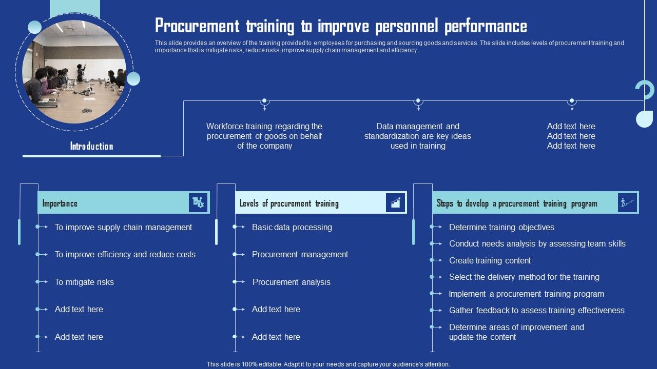 Procurement_Training_To_Improve_Personnel_Performance_Guidelines_PDF_Slide_1.jpg