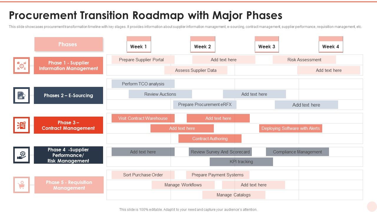Procurement_Transition_Roadmap_With_Major_Phases_Structure_PDF_Slide_1.jpg