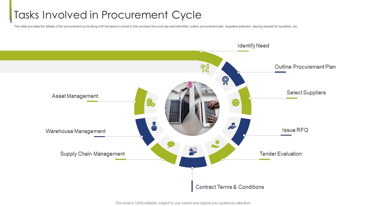 Procurement_Vendor_Tasks_Involved_In_Procurement_Cycle_Ppt_Infographic_Template_Demonstration_PDF_Slide_1.jpg