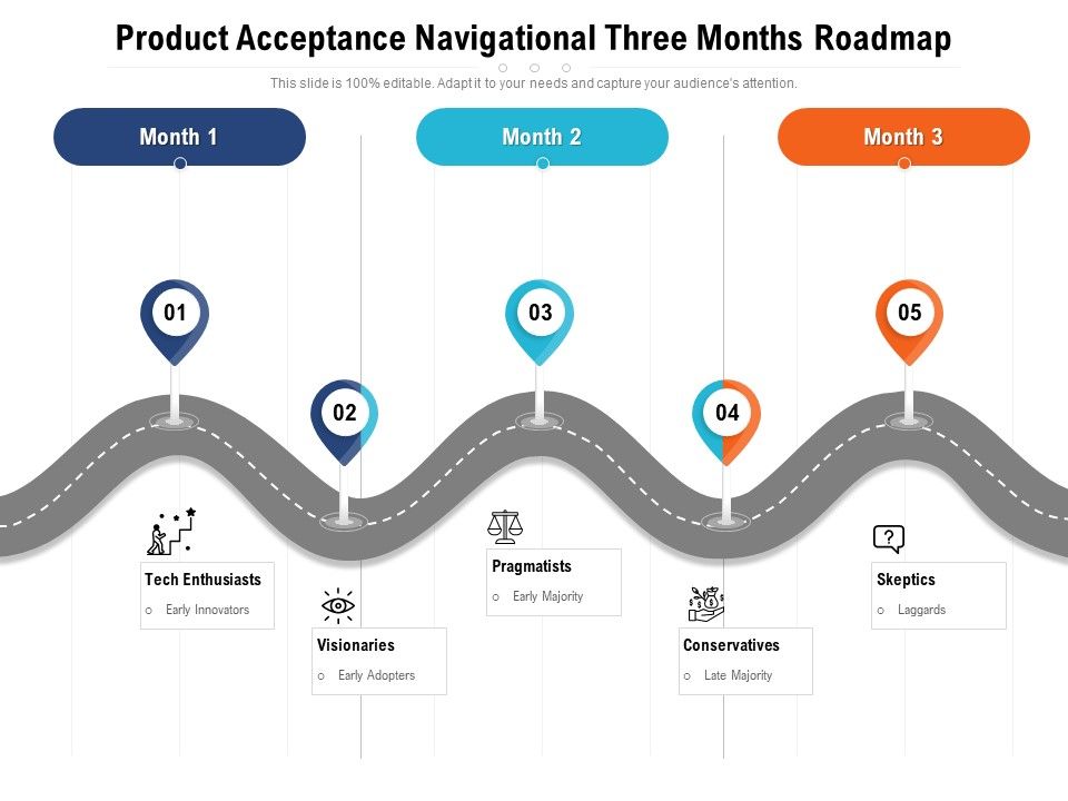 Product_Acceptance_Navigational_Three_Months_Roadmap_Infographics_Slide_1.jpg
