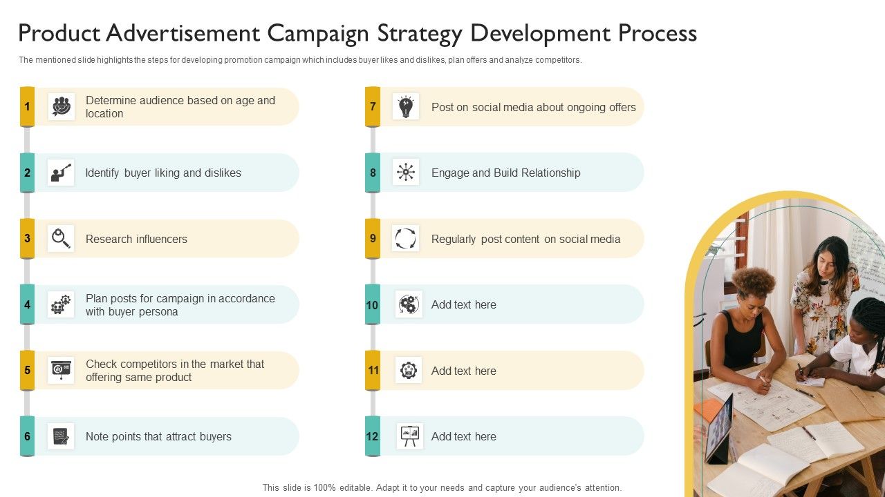Product_Advertisement_Campaign_Strategy_Development_Process_Elements_PDF_Slide_1.jpg