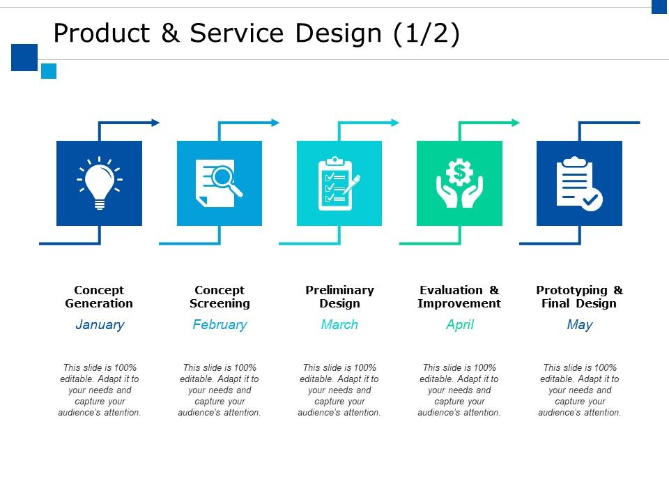 Product_And_Service_Design_Ppt_PowerPoint_Presentation_Pictures_Example_Topics_Slide_1.jpg