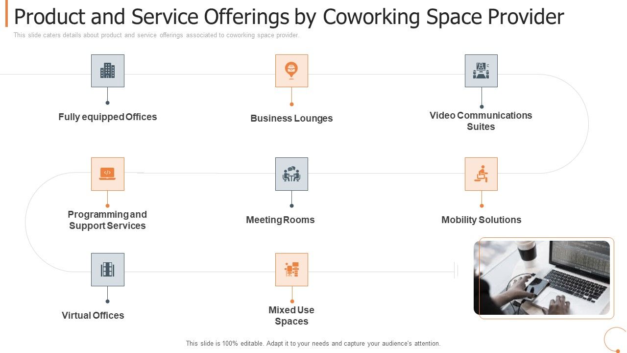 Product_And_Service_Offerings_By_Coworking_Space_Provider_Introduction_PDF_Slide_1.jpg