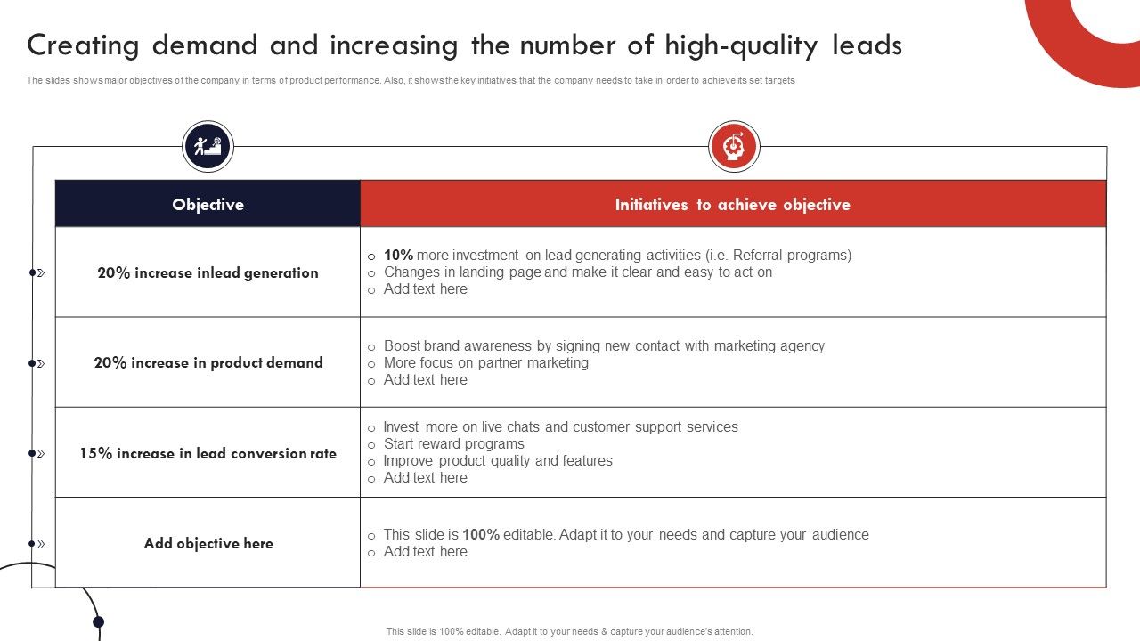 Product_And_Services_Promotion_Creating_Demand_And_Increasing_The_Number_Rules_PDF_Slide_1.jpg