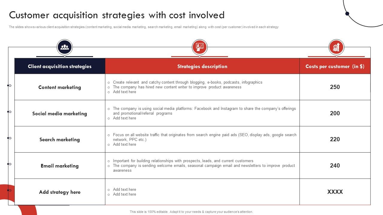 Product_And_Services_Promotion_Customer_Acquisition_Strategies_With_Cost_Involved_Guidelines_PDF_Slide_1.jpg