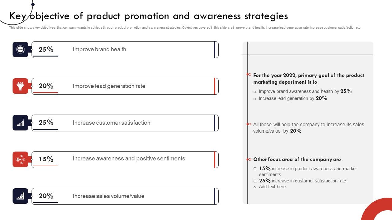 Product_And_Services_Promotion_Key_Objective_Of_Product_Promotion_And_Awareness_Strategies_Slides_PDF_Slide_1.jpg