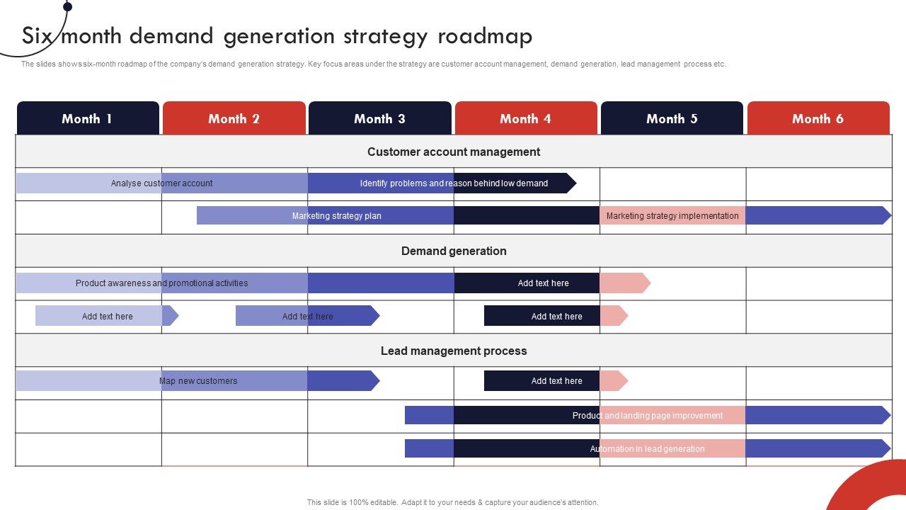 Product_And_Services_Promotion_Six_Month_Demand_Generation_Strategy_Roadmap_Rules_PDF_Slide_1.jpg