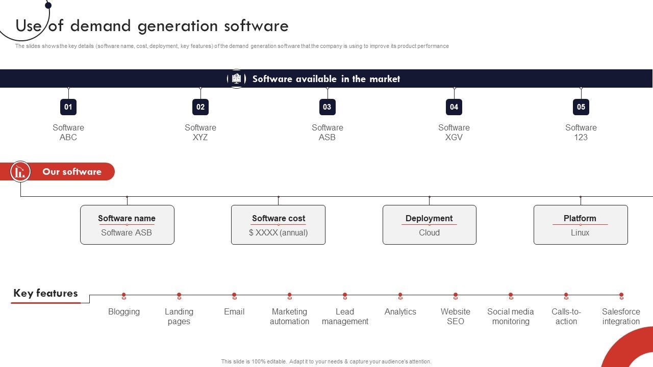 Product_And_Services_Promotion_Use_Of_Demand_Generation_Software_Diagrams_PDF_Slide_1.jpg