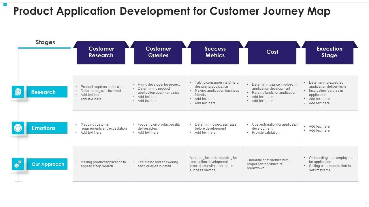 Product_Application_Development_For_Customer_Journey_Map_Download_PDF_Slide_1.jpg