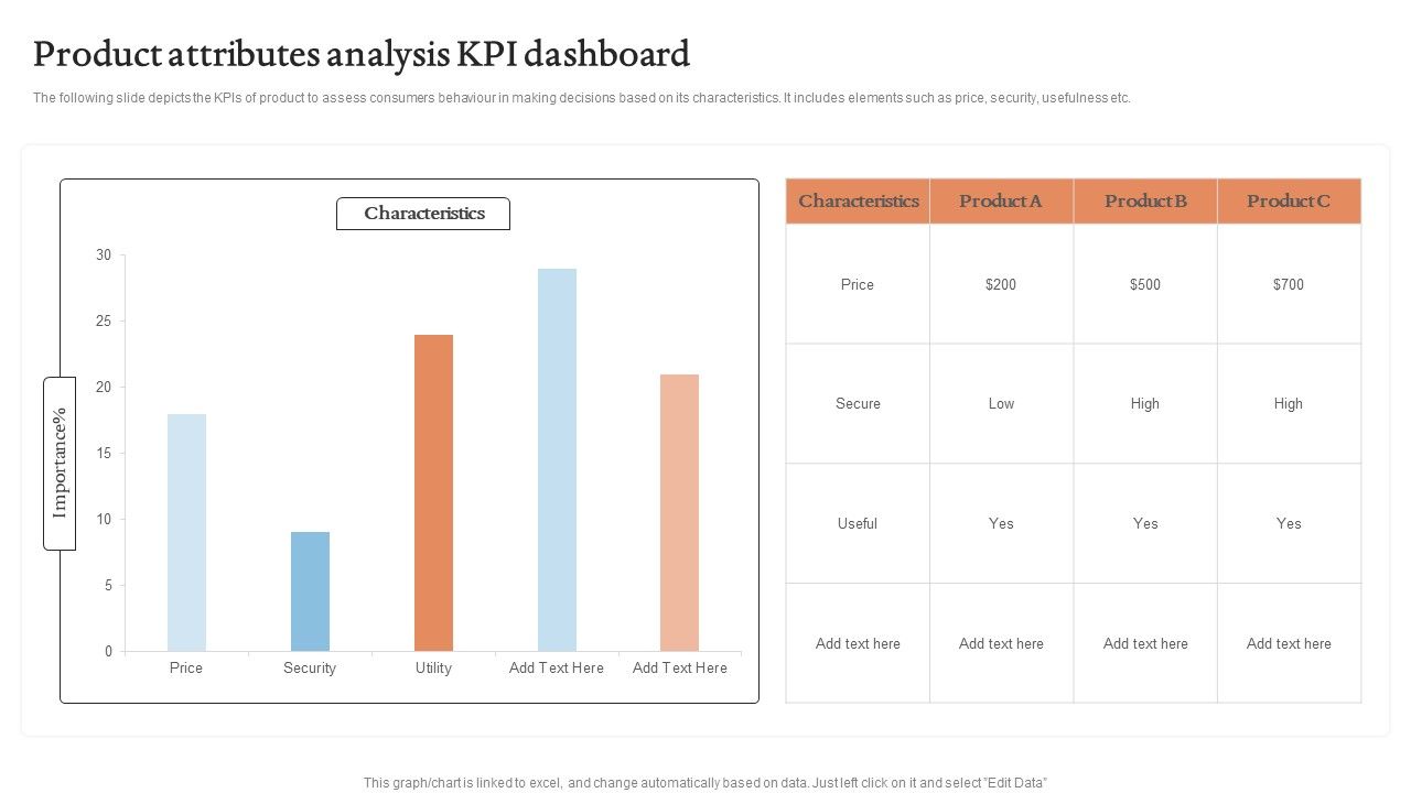 Product_Attributes_Analysis_KPI_Dashboard_Graphics_PDF_Slide_1.jpg