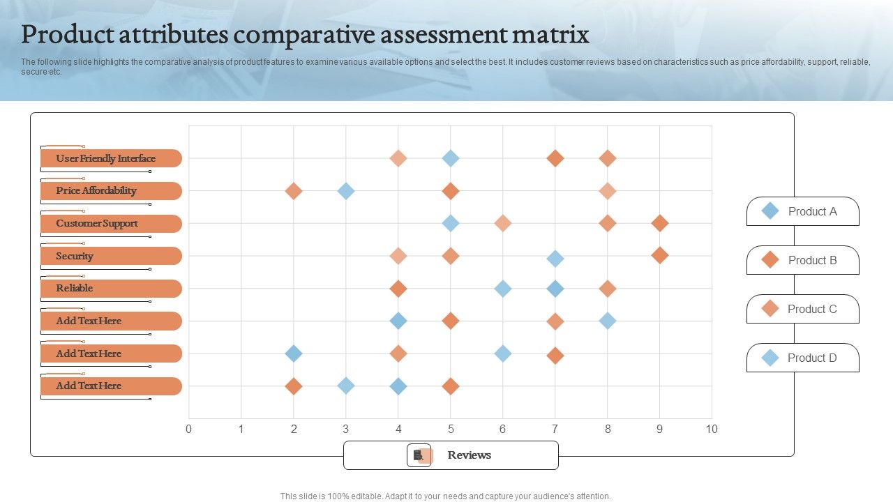 Product_Attributes_Comparative_Assessment_Matrix_Introduction_PDF_Slide_1.jpg