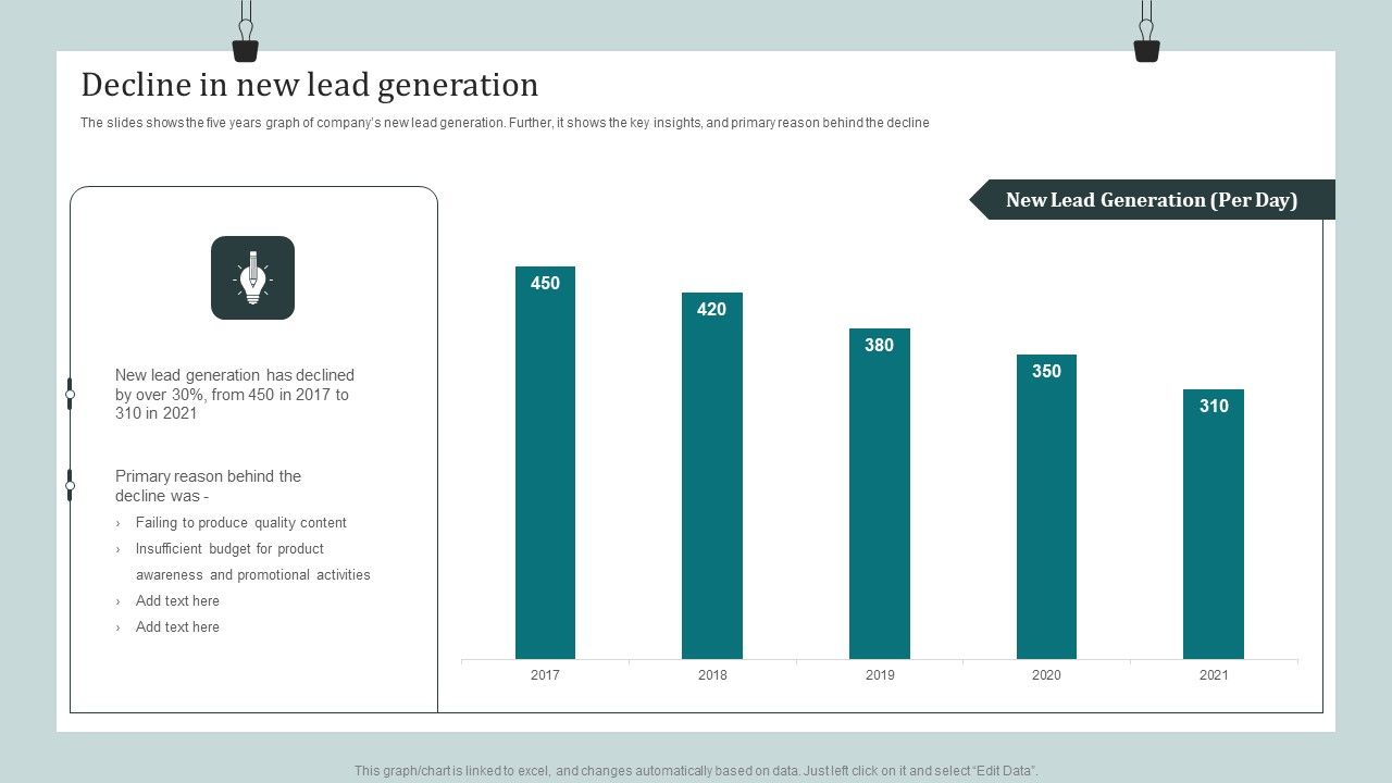 Product_Awareness_Strategies_To_Raise_Demand_Decline_In_New_Lead_Generation_Background_PDF_Slide_1.jpg