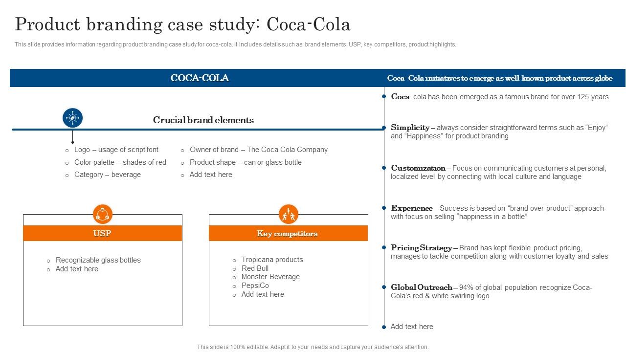 Product_Branding_Case_Study_Coca_Cola_Ppt_PowerPoint_Presentation_File_Outline_PDF_Slide_1.jpg