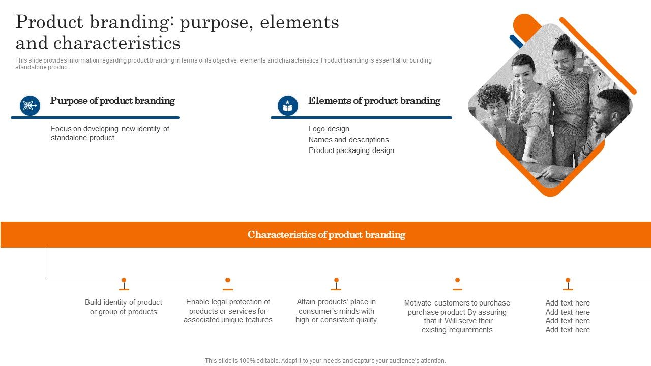 Product_Branding_Purpose_Elements_And_Characteristics_Ppt_PowerPoint_Presentation_File_Model_PDF_Slide_1.jpg