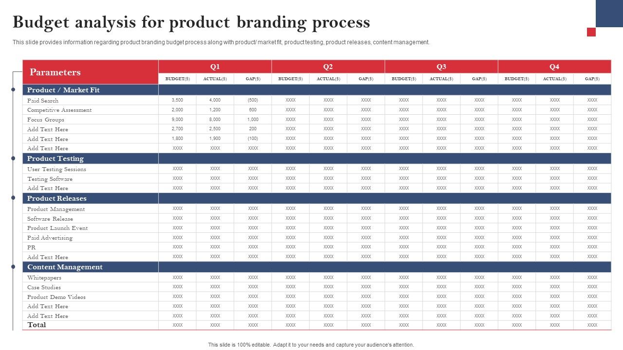 Product_Branding_To_Enhance_Budget_Analysis_For_Product_Branding_Process_Brochure_PDF_Slide_1.jpg