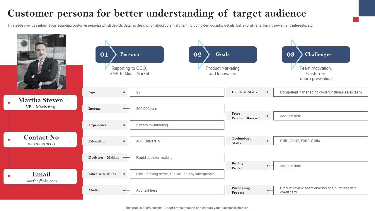 Product_Branding_To_Enhance_Customer_Persona_For_Better_Understanding_Of_Target_Brochure_PDF_Slide_1.jpg