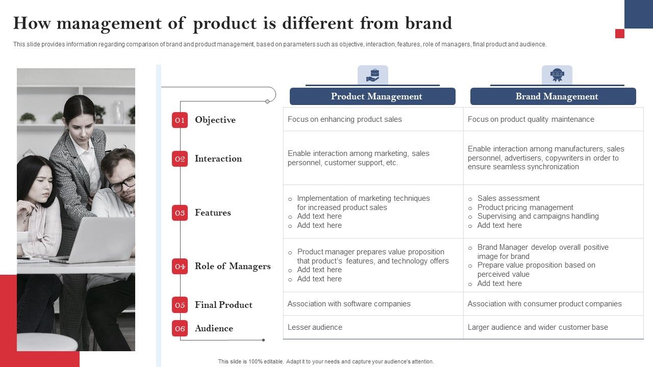 Product_Branding_To_Enhance_How_Management_Of_Product_Is_Different_From_Brand_Download_PDF_Slide_1.jpg