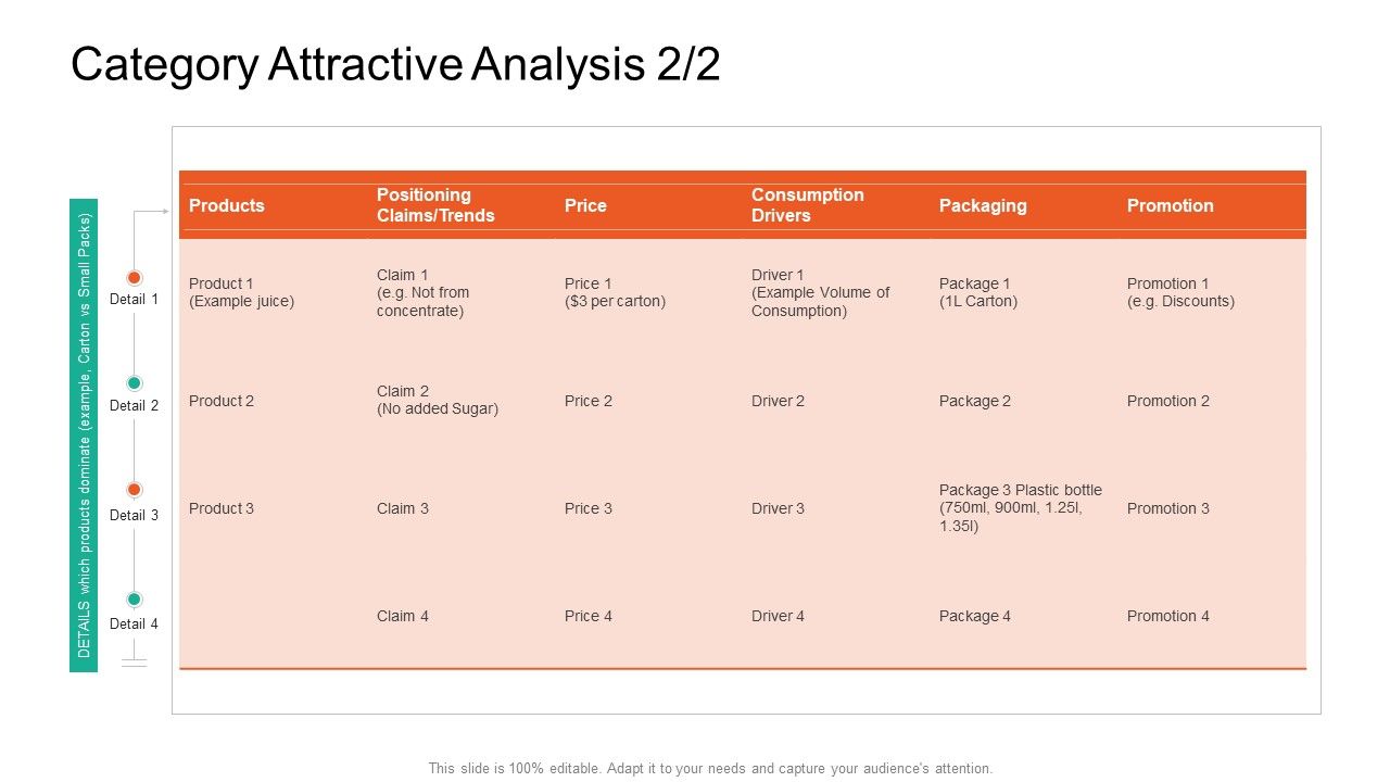 Product_Capabilities_Category_Attractive_Analysis_Price_Ppt_Show_Model_PDF_Slide_1.jpg